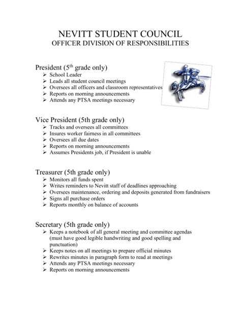 Jobs Of Student Council Jobs Of Student Council