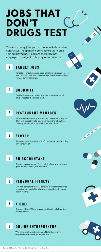 Jobs That Don't Drug Test