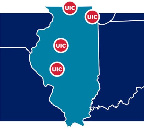 Jobs Uic