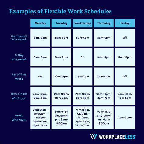 Jobs With Flex Time Jobs With Flex Time