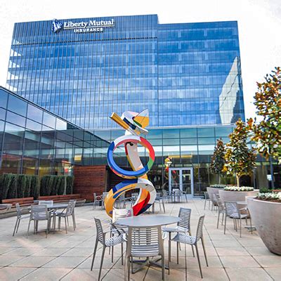 Liberty Mutual Jobs