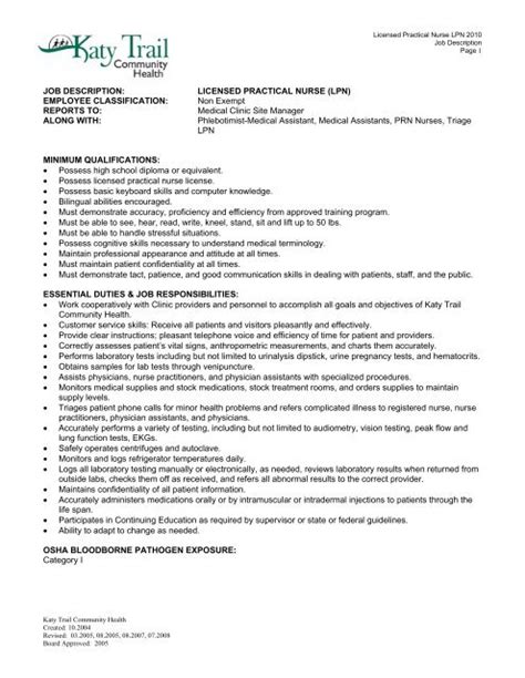 Licensed Practical Nurse Job Description Career Descriptions Hub