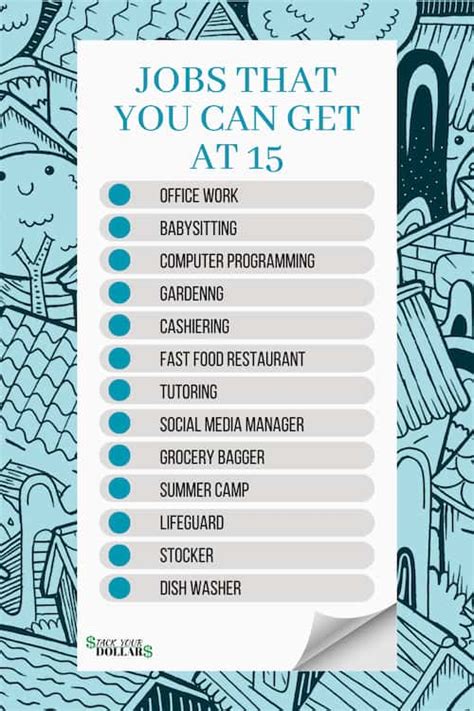 List Of Jobs That Hire 15 Year Olds List Of Jobs That Hire 15 Year Olds