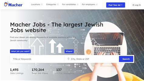 Macher Jobs