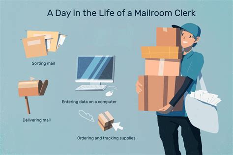 Mail Clerk Jobs
