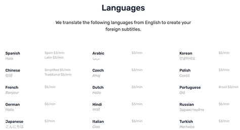 Make Money From Home Working Transcriptionist Jobs Rev Com