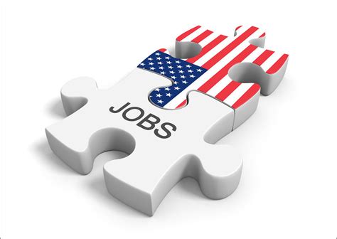 Management Analyst Jobs Gs 0343 In The Federal Government Federal Management Analyst Jobs Gs 0343 In The Federal Government Federal