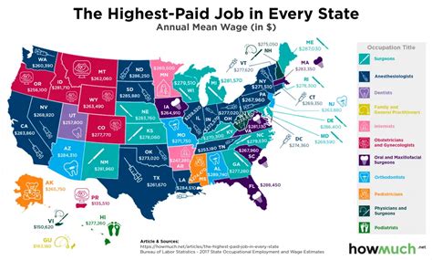 Massachusetts State Jobs Salary