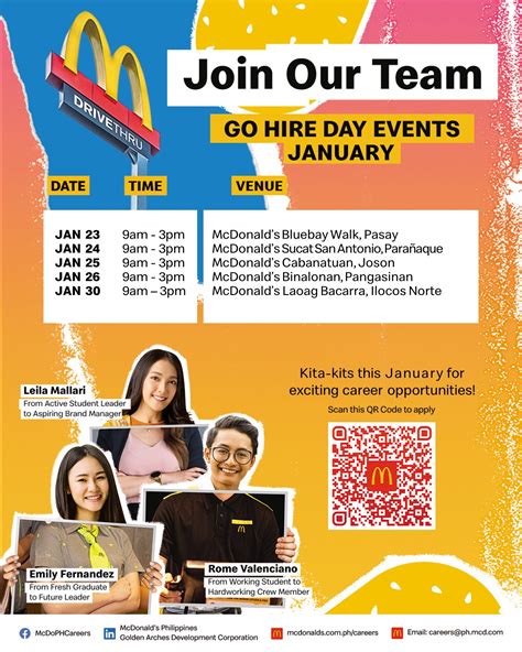 Mcdo Job Hiring