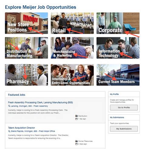 Meijer Job Application Careers Meijer Job Application Careers