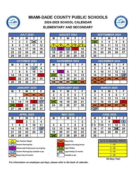 Miami Dade County Public Schools Jobs Miami Dade County Public Schools Jobs