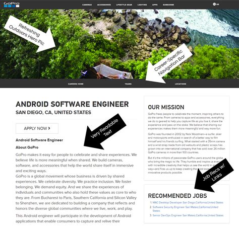 Mit Job Postings Mit Job Postings