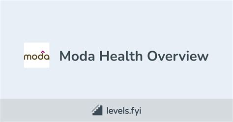 Moda Health Jobs Moda Health Jobs