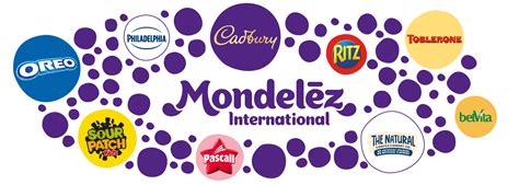 Mondelez Jobs Mondelez Jobs