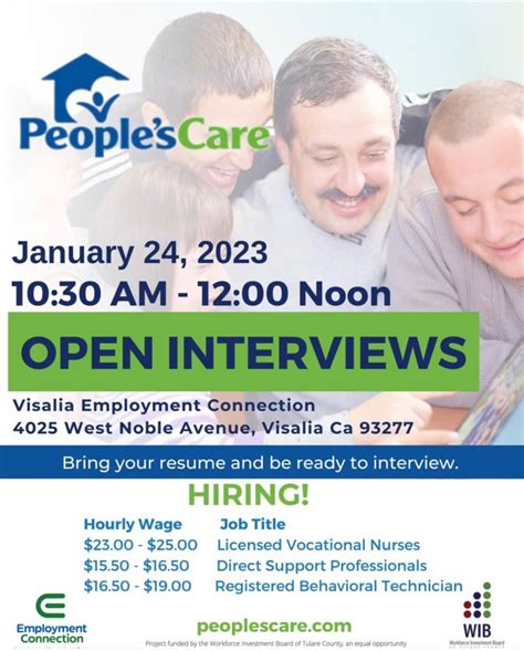 Monica Andrade On Linkedin People S Care Is Hiring For Multiple