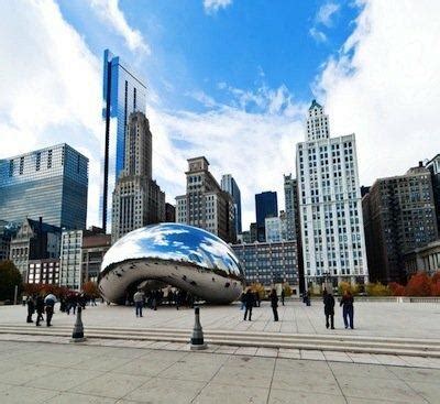 Muse Jobs Chicago