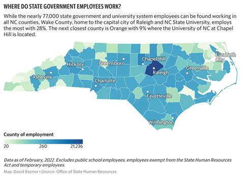 Ncstate Jobs