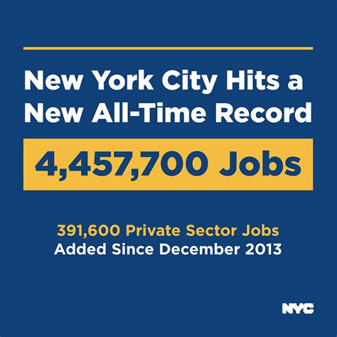 New York City Reaches An All Time Jobs High By Nyc Mayor S Office New York City Reaches An All Time Jobs High By Nyc Mayor S Office