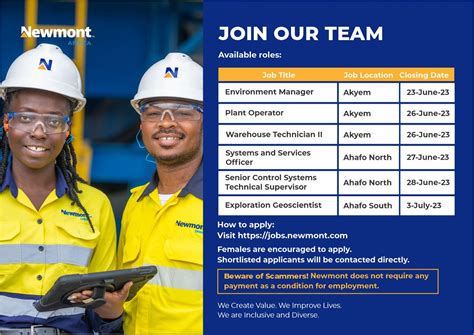 Newmont Africa On Twitter Join Our Diverse And Talented Team Working Newmont Africa On Twitter Join Our Diverse And Talented Team Working
