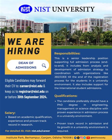Nist Jobs