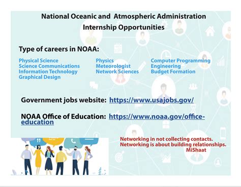 Noaa Job Opportunities Noaa Job Opportunities