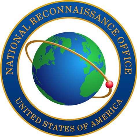 Nro Jobs