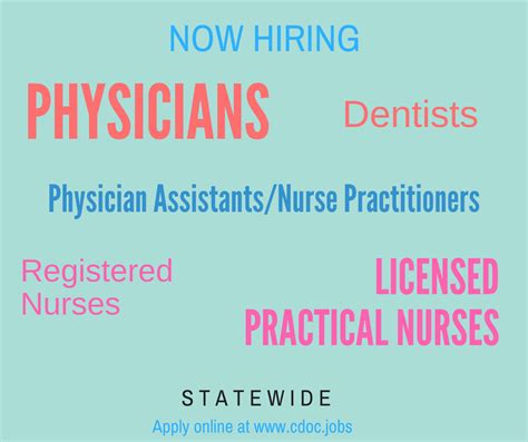 Nurse Practitioner Jobs Denver Colorado Colorxml Nurse Practitioner Jobs Denver Colorado Colorxml