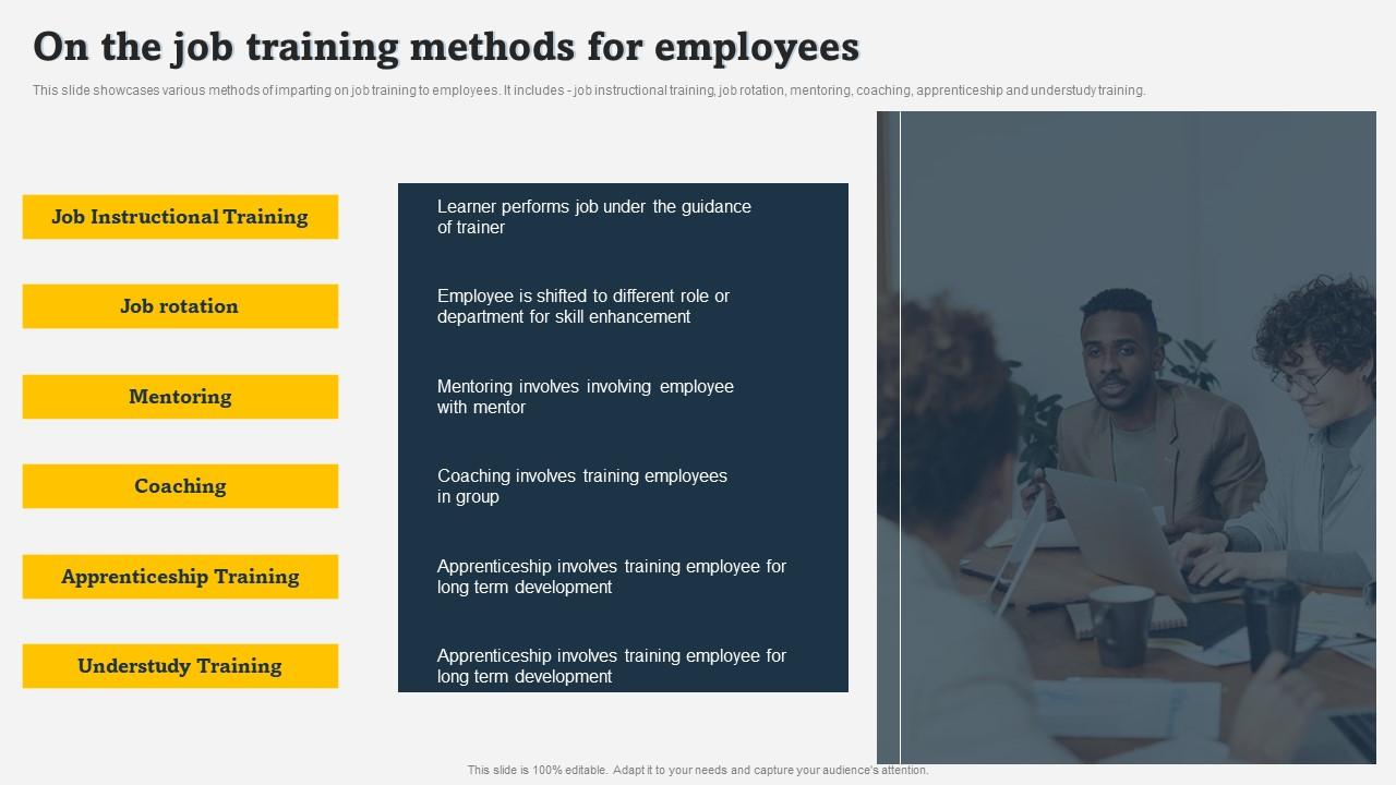 On The Job Training Methods For Employees On Job Employee Training On The Job Training Methods For Employees On Job Employee Training