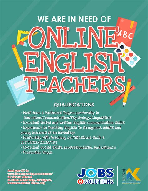 Online English Language Teaching Jobs