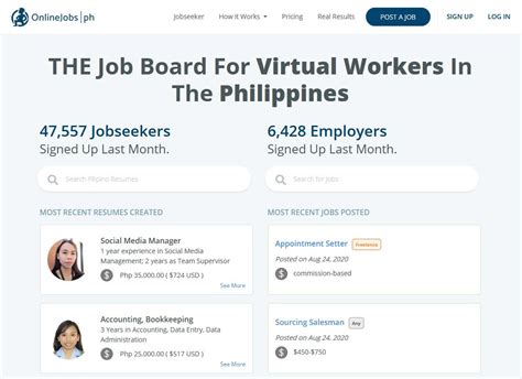 Online Jobs Ph Online Jobs Ph
