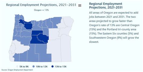 Oregon Expects To Add 265 000 Jobs By 2031 Central Oregon Portland Oregon Expects To Add 265 000 Jobs By 2031 Central Oregon Portland