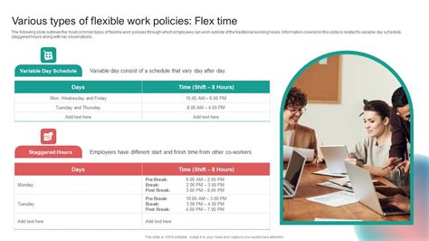 Organising Staff Flexible Job Arrangements Various Types Of Flexible Organising Staff Flexible Job Arrangements Various Types Of Flexible