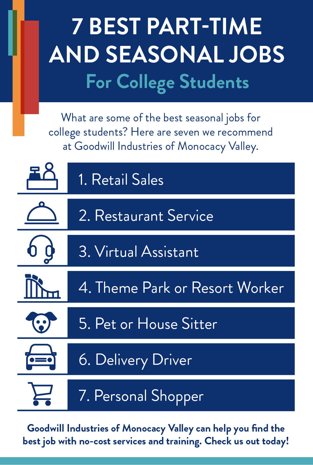 Part Time Jobs Near Me Hiring Now Whatevercoach Part Time Jobs Near Me Hiring Now Whatevercoach