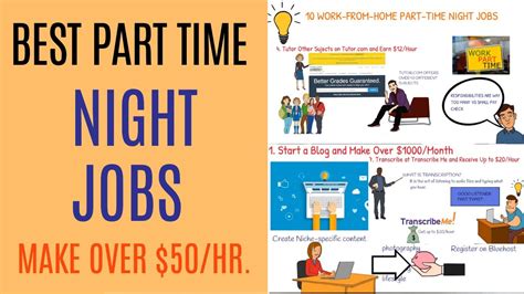 Part Time Night Jobs Near Me