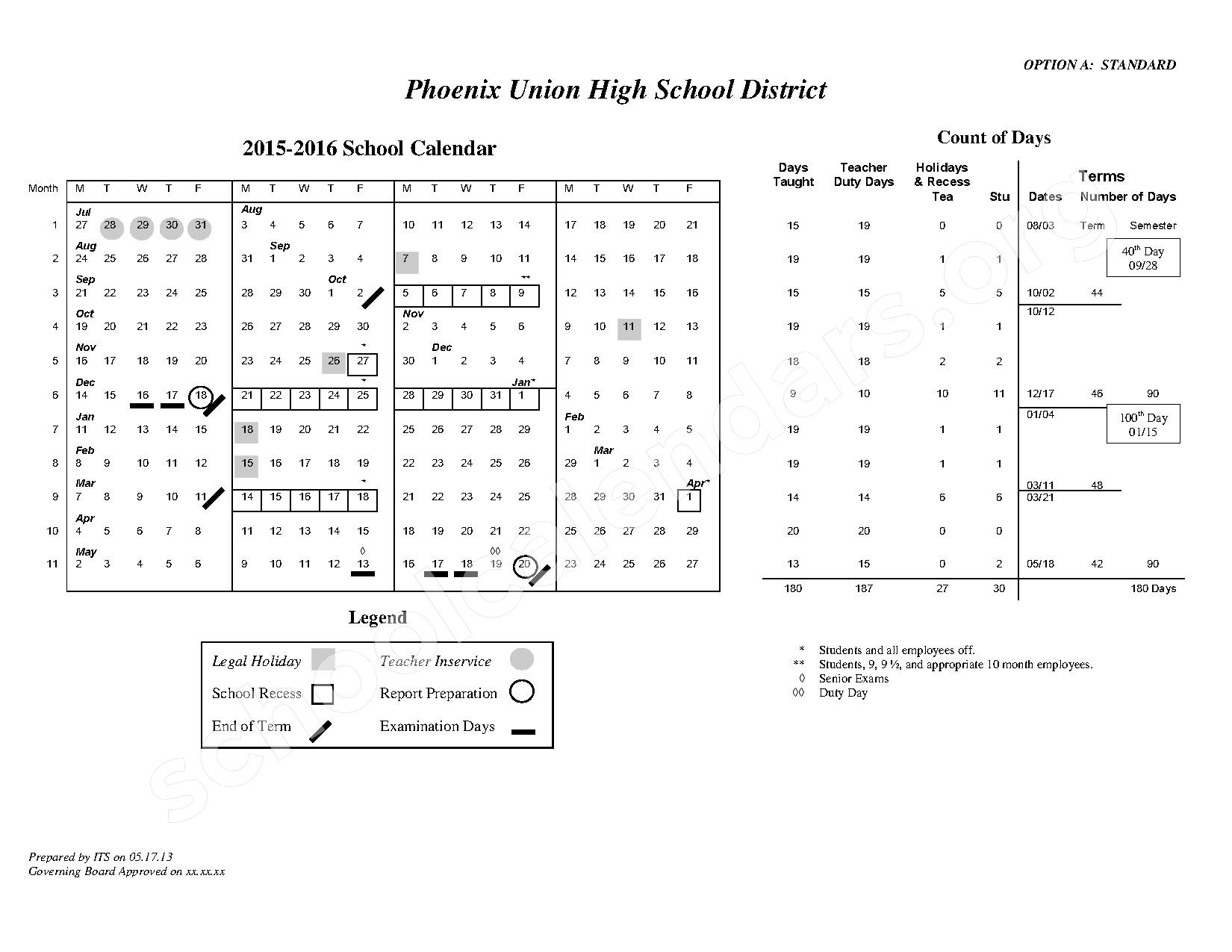 Phoenix Union District Jobs