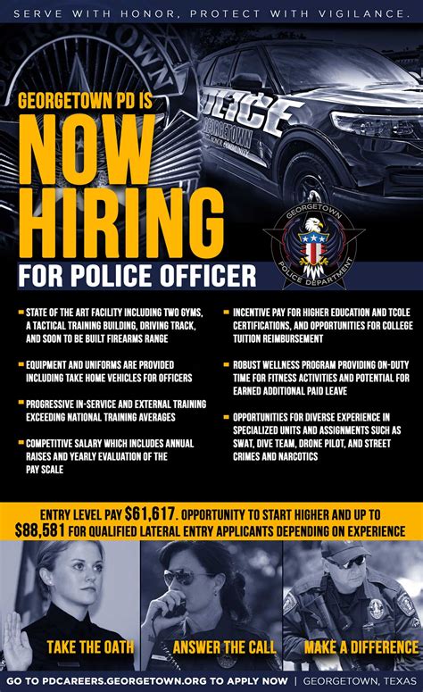 Police Officer Job Near Me Police Officer Job Near Me