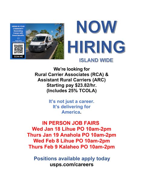 Postal Service Job Fair