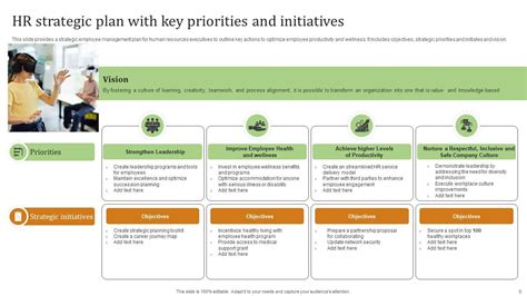 Priorities And Initiatives Priorities And Initiatives
