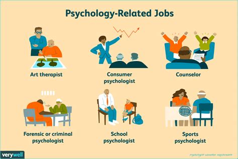 Psychologist Education Requirements Is So Famous But Why Psychologist Education Requirements Is So Famous But Why