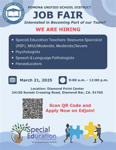 Pusd Jobs