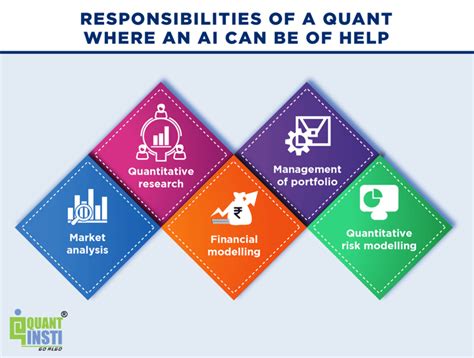 Quant Jobs