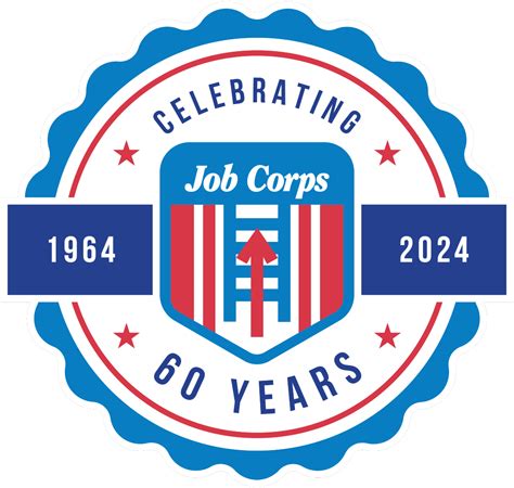 Questions Job Corps Questions Job Corps