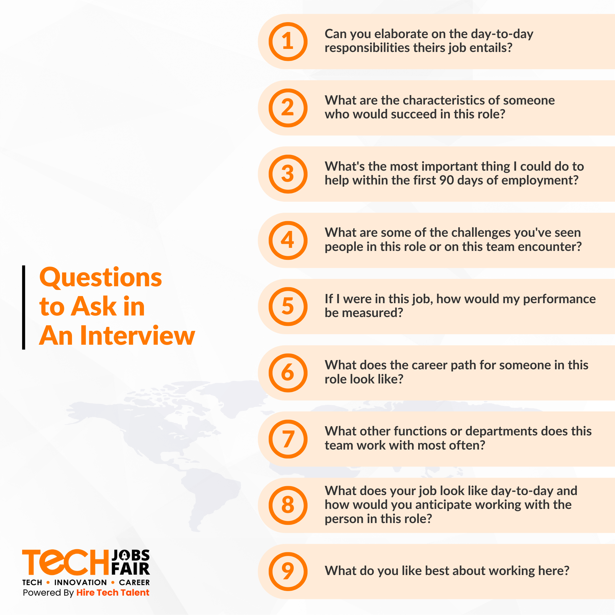 Questions To Ask Job Interviewer