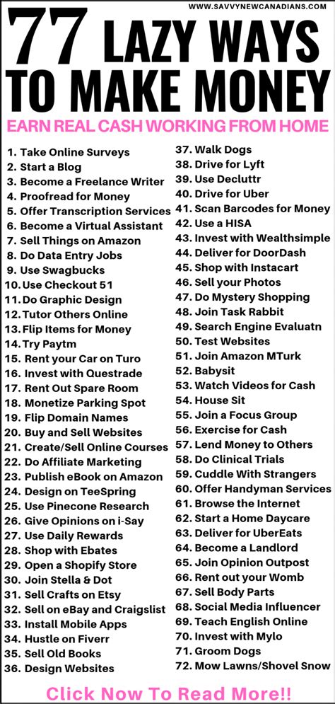 Quick Jobs To Make Money