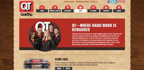 Quiktrip Job Application
