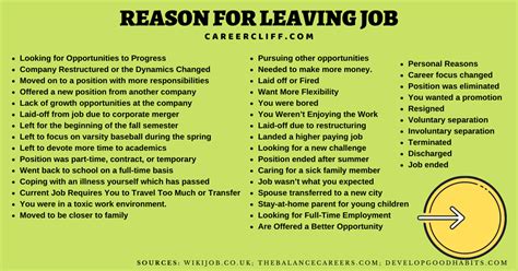 Reason To Leave A Job