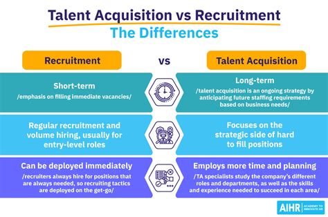 Recruiting Agencies Key Partners In Talent Acquisition Recruiting Agencies Key Partners In Talent Acquisition