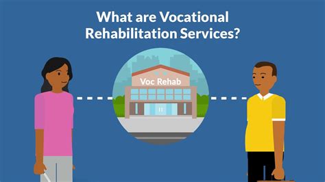 Rehab Director Jobs Near Me