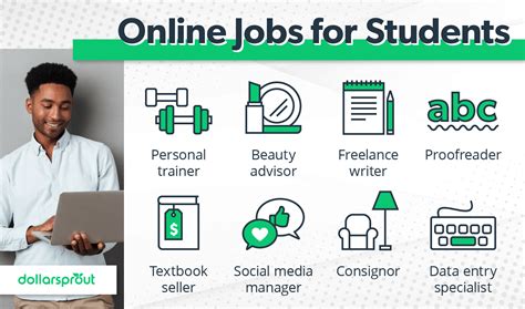 Remote Jobs For Teenagers Remote Jobs For Teenagers
