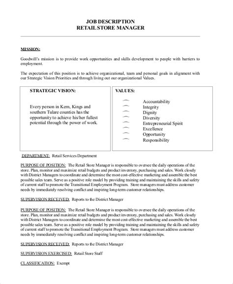Retail Manager Job Profile